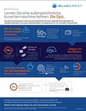 Epic Infografik